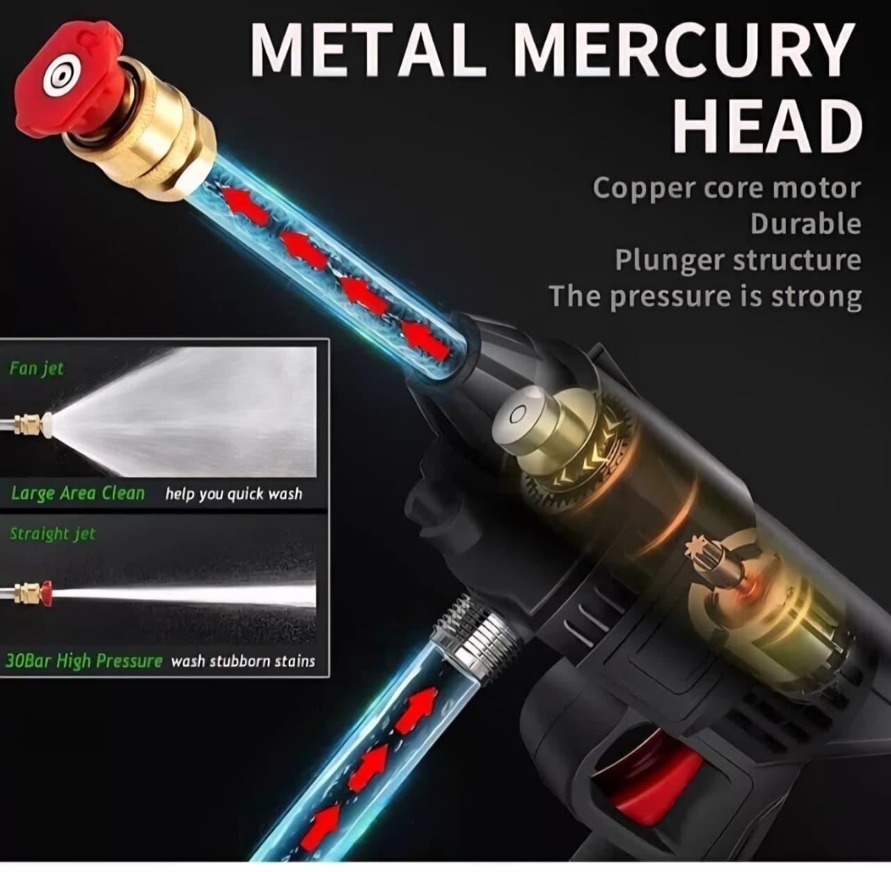 Cordless Pressure Washer, Portable Power Cleaner High Pressure Washer